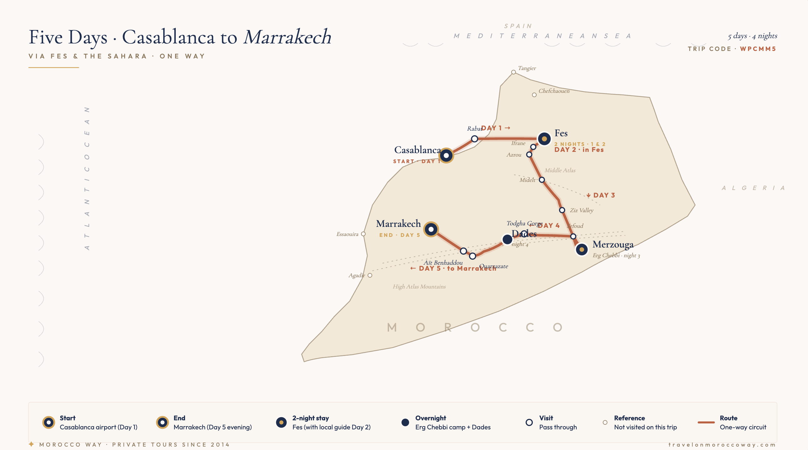 5-Day Morocco Tour from Casablanca to Marrakech