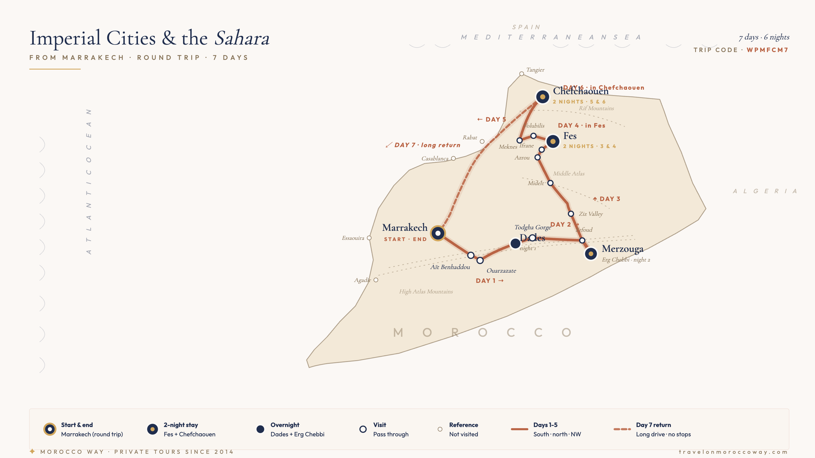 7-day-morocco-tour-from-marrakech