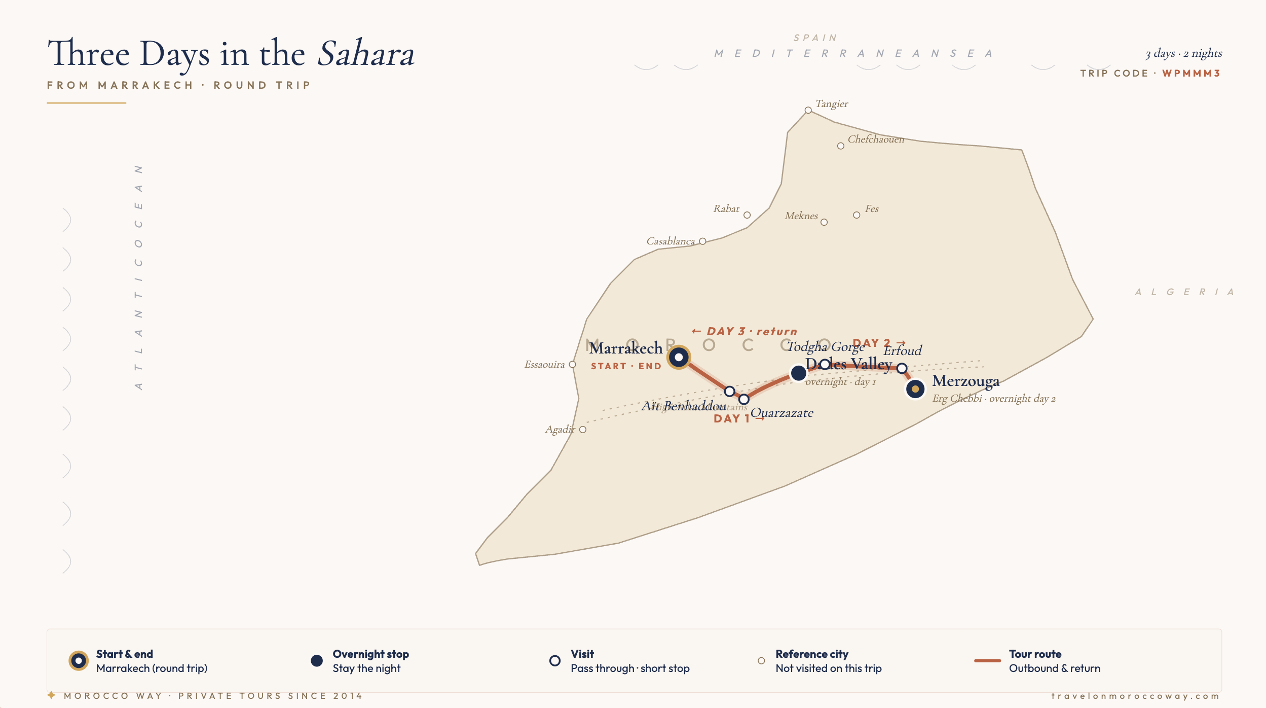 3-Day Sahara Desert Tour from Marrakech