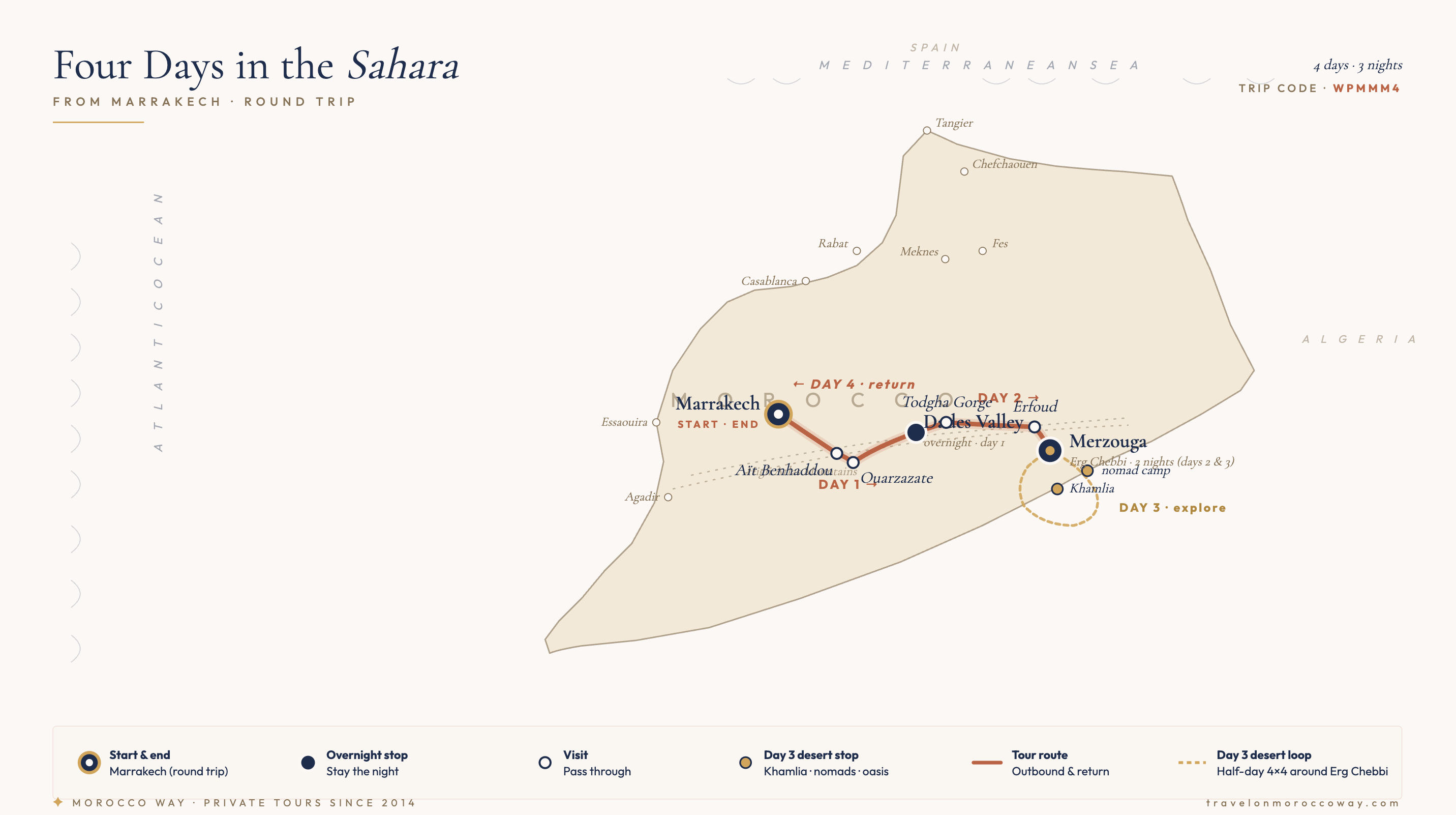 4-Day Sahara Desert Tour from Marrakech