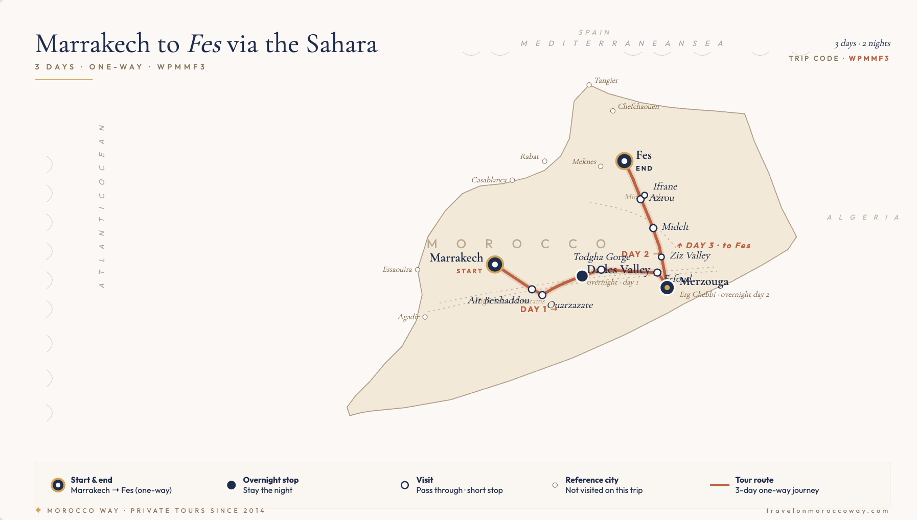 3-Day Tour from Marrakech to Fes via the Sahara